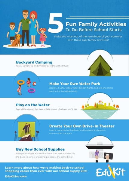 Family summer activities